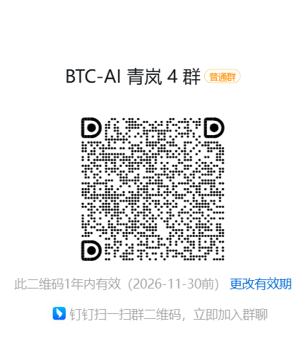 电报助理二维码
